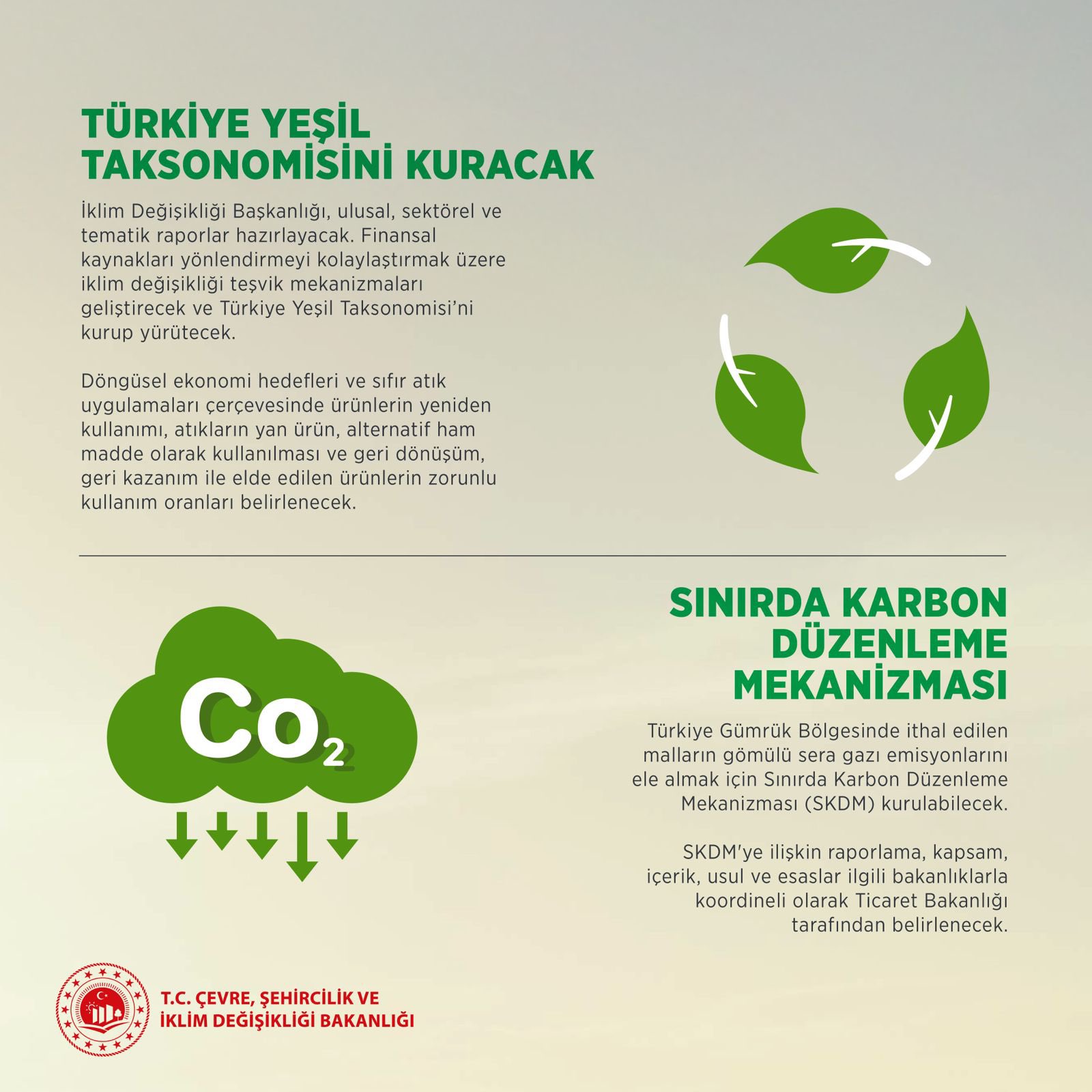 Minister of Environment, Urbanization, and Climate Change Murat Kurum Shares Statement on the Climate Law
