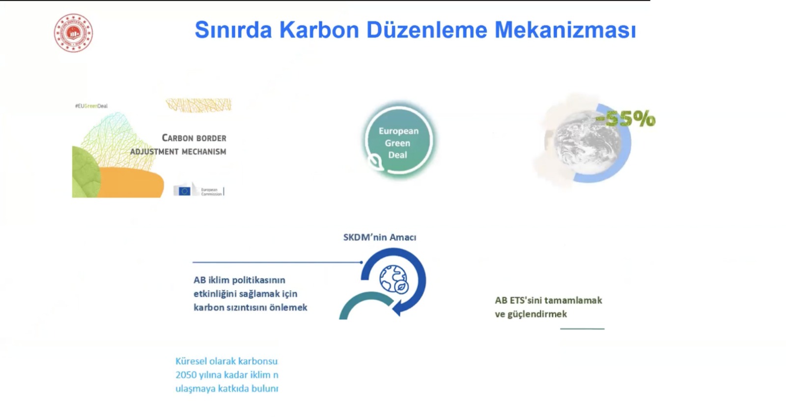 AB Sınırda Karbon Düzenleme Mekanizmasının Yapı Malzemeleri Sektörüne Etkisi ve Ulusal İklim Değişikliği Mevzuatı adlı webinar düzenlendi