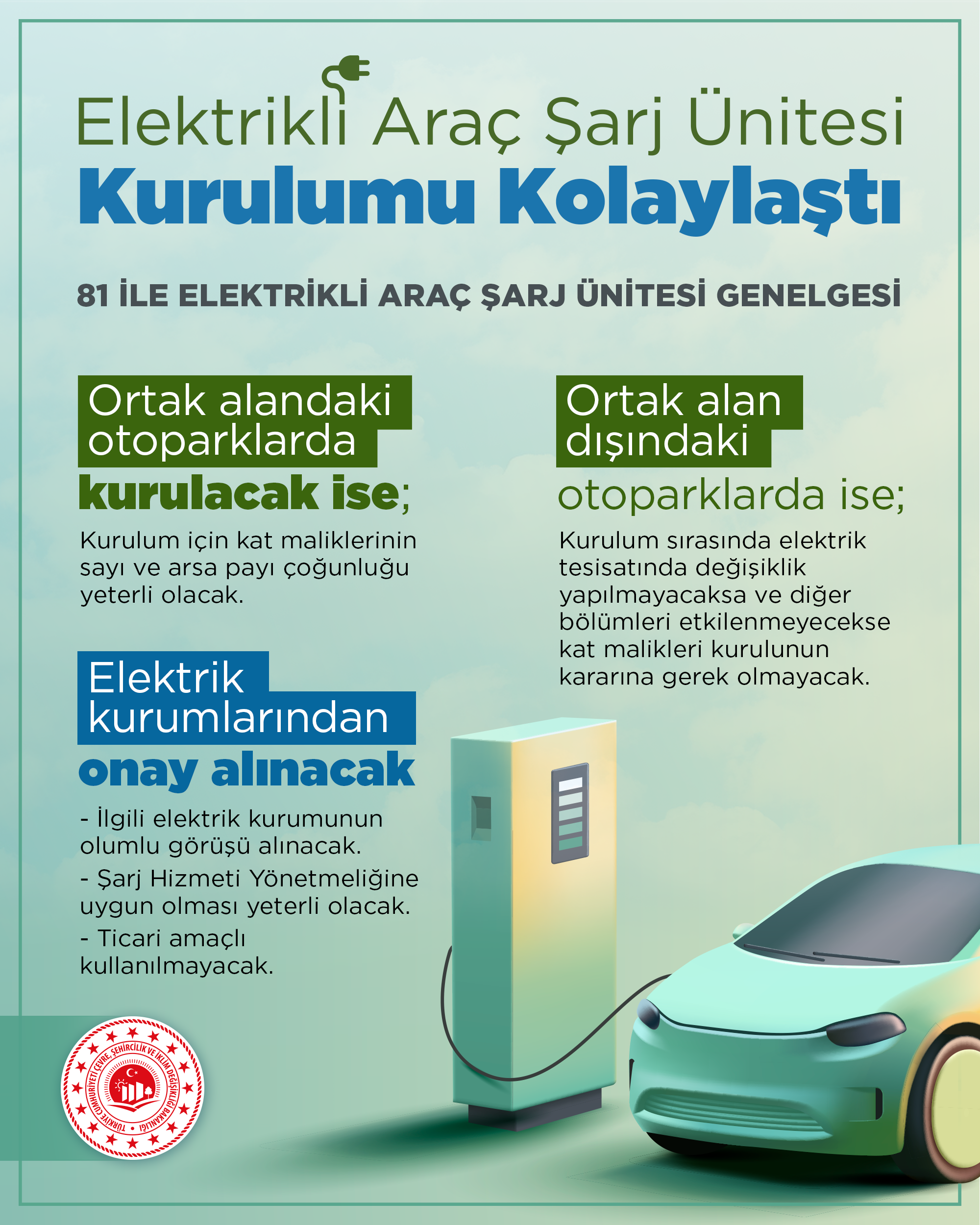 Çevre, Şehircilik ve İklim Değişikliği Bakanlığı  Site ve Apartmanlarda Elektrikli Araç Şarj Ünitesi Kurulumu Koşullarını Kolaylaştırdı