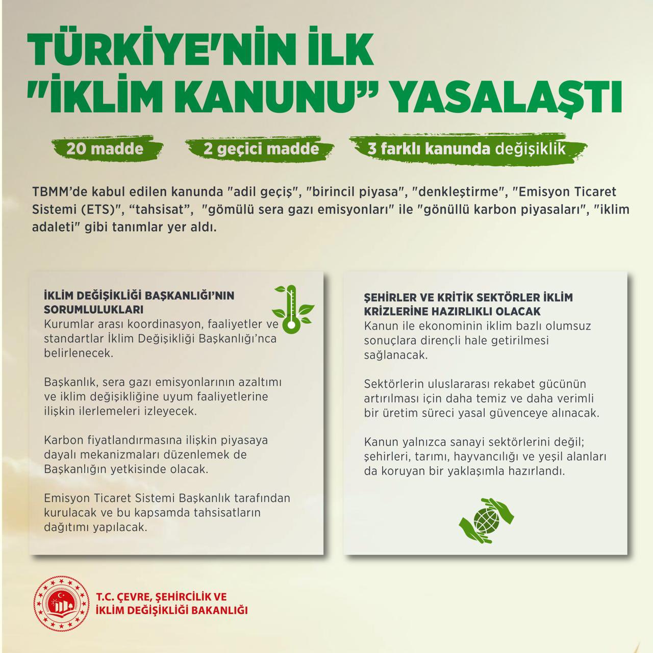 Çevre, Şehircilik ve İklim Değişikliği Bakanı Kurum, İklim Kanunu hakkında paylaşımda bulundu