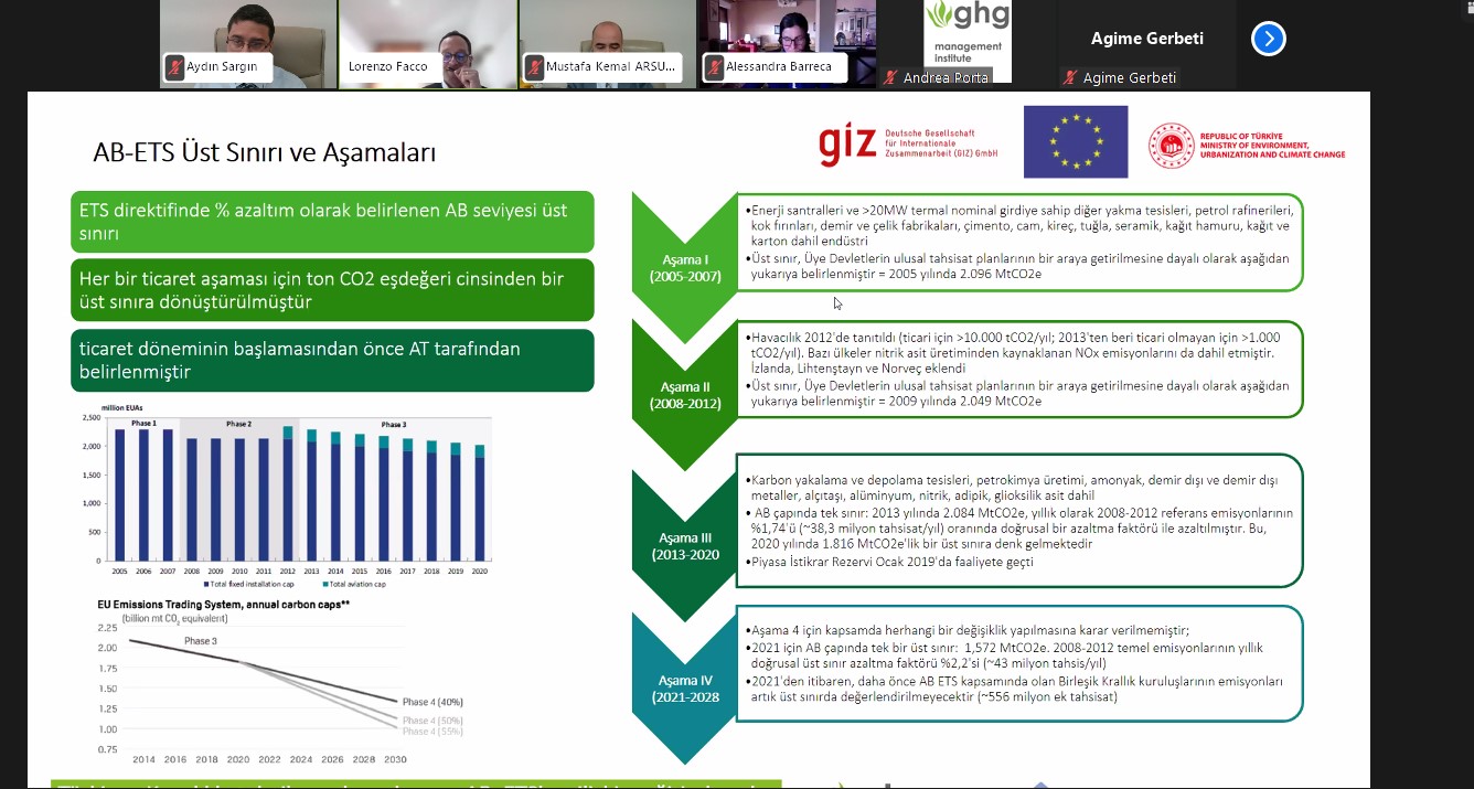 Emisyon Ticaret Sistemi’ne yönelik eğitim programı düzenlendi