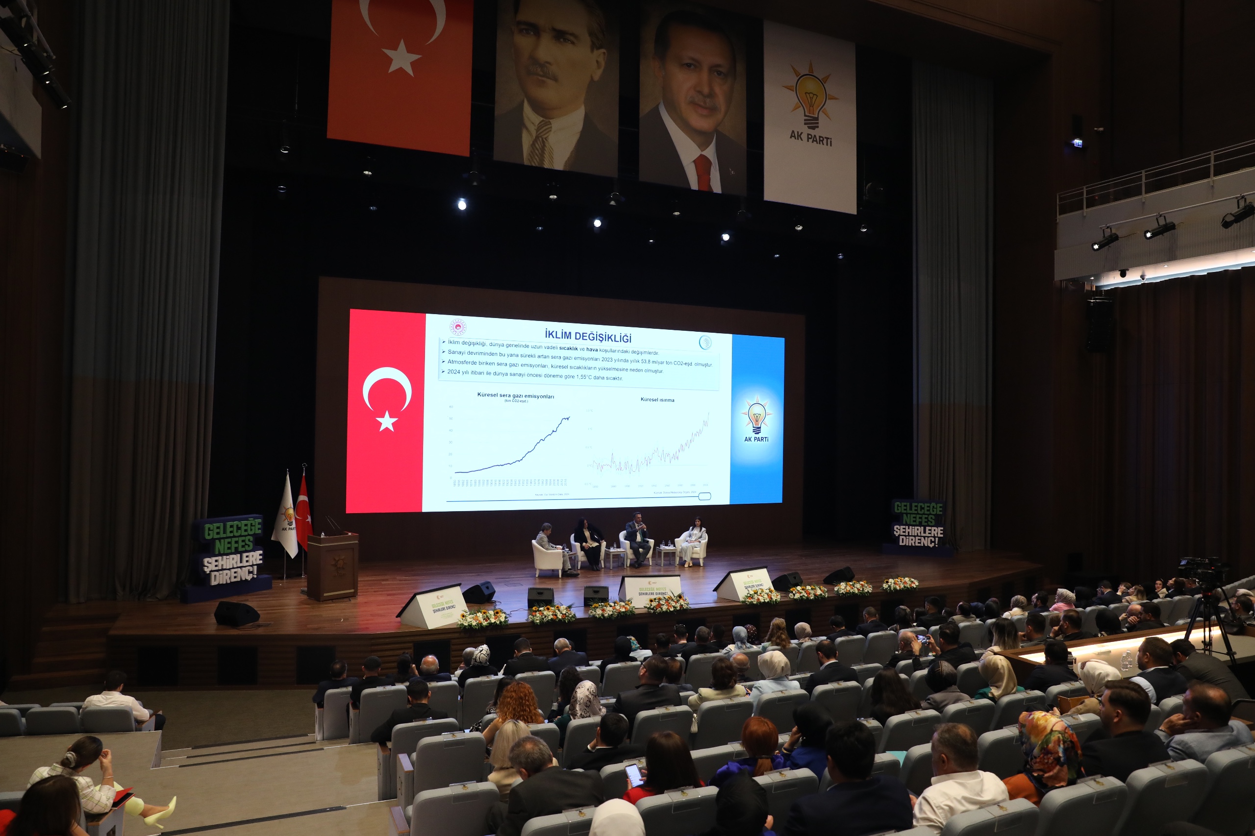İklim Değişikliği Başkanı Hasar, ‘Geleceğe Nefes Şehirlere Direnç’ çalıştayına katıldı