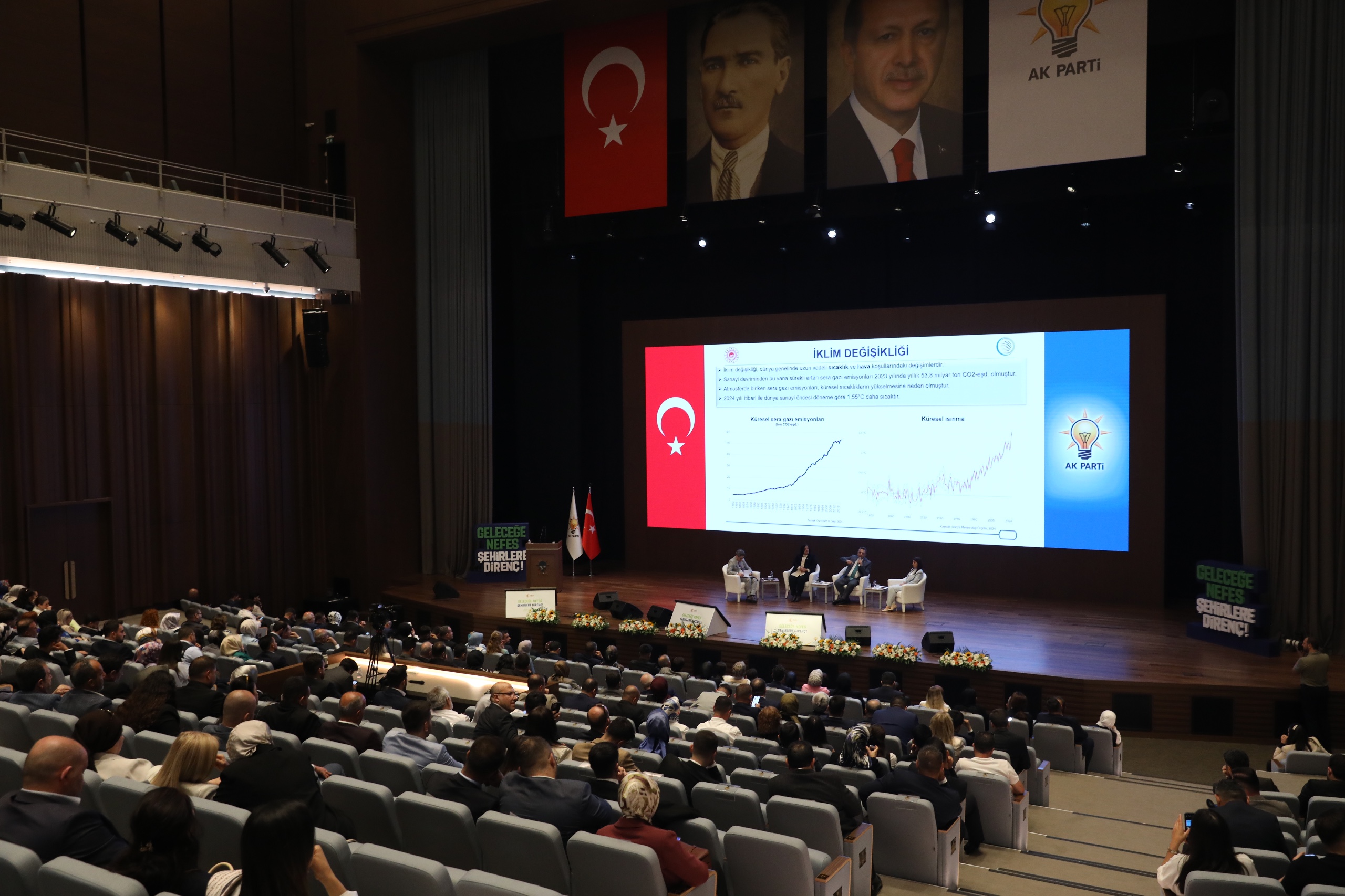 İklim Değişikliği Başkanı Hasar, ‘Geleceğe Nefes Şehirlere Direnç’ çalıştayına katıldı