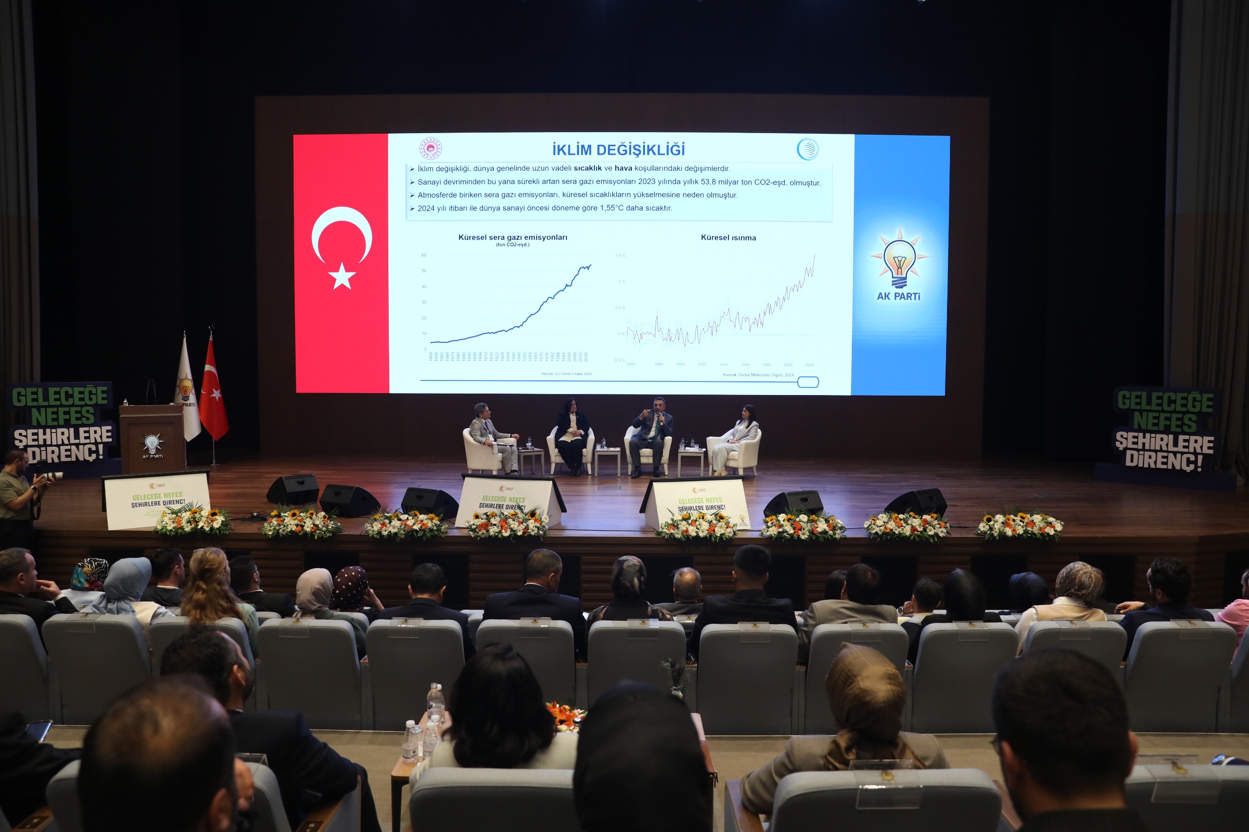 İklim Değişikliği Başkanı Hasar, ‘Geleceğe Nefes Şehirlere Direnç’ çalıştayına katıldı