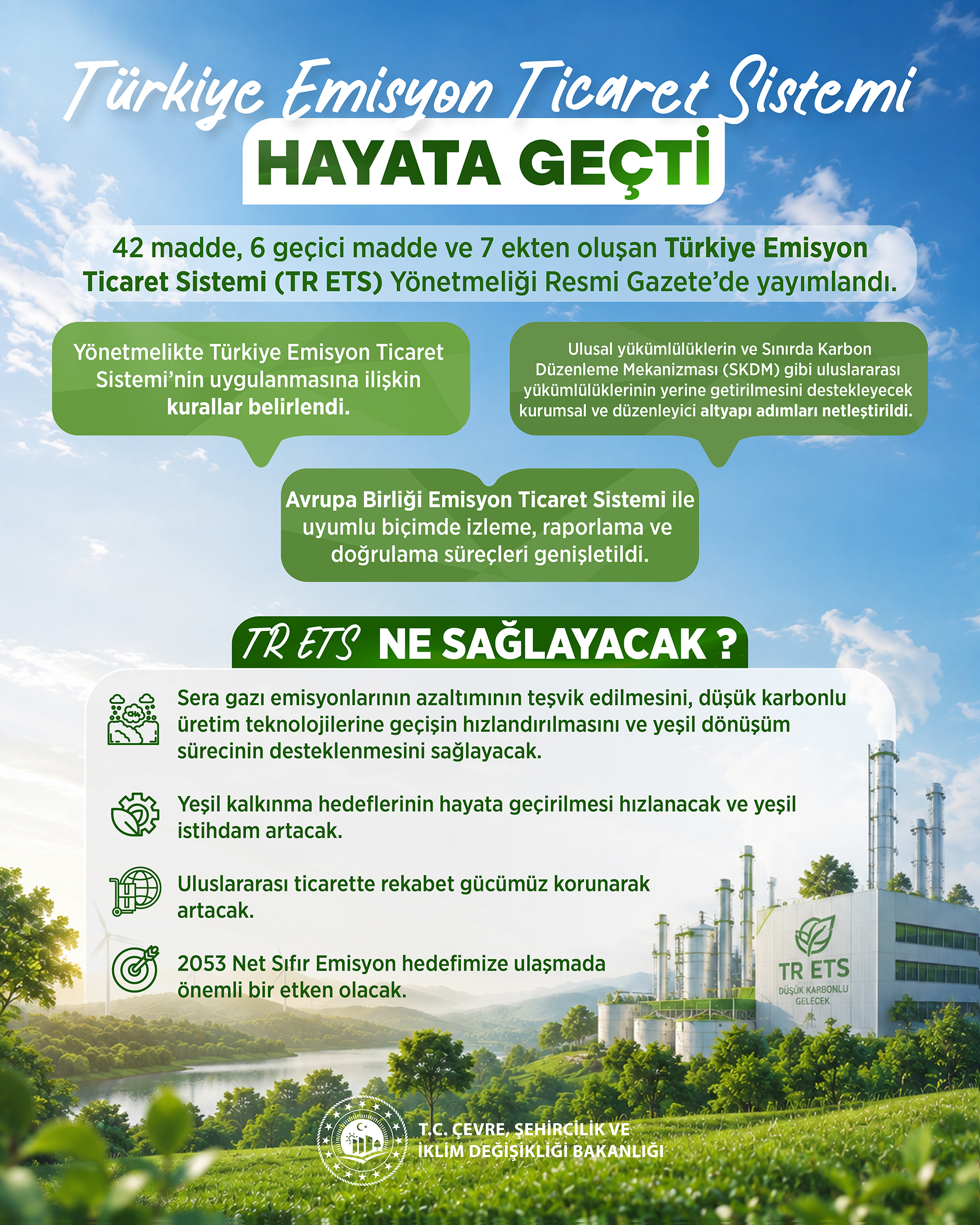 TÜRKİYE EMİSYON TİCARET SİSTEMİ YÖNETMELİĞİ YAYIMLANDI