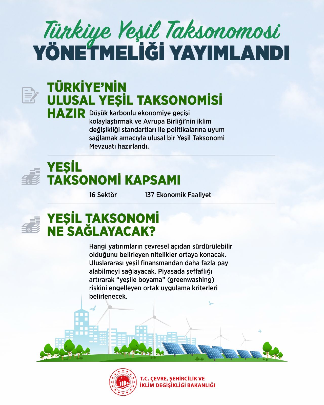 Türkiye Yeşil Taksonomisi Yönetmeliği Yayımlandı